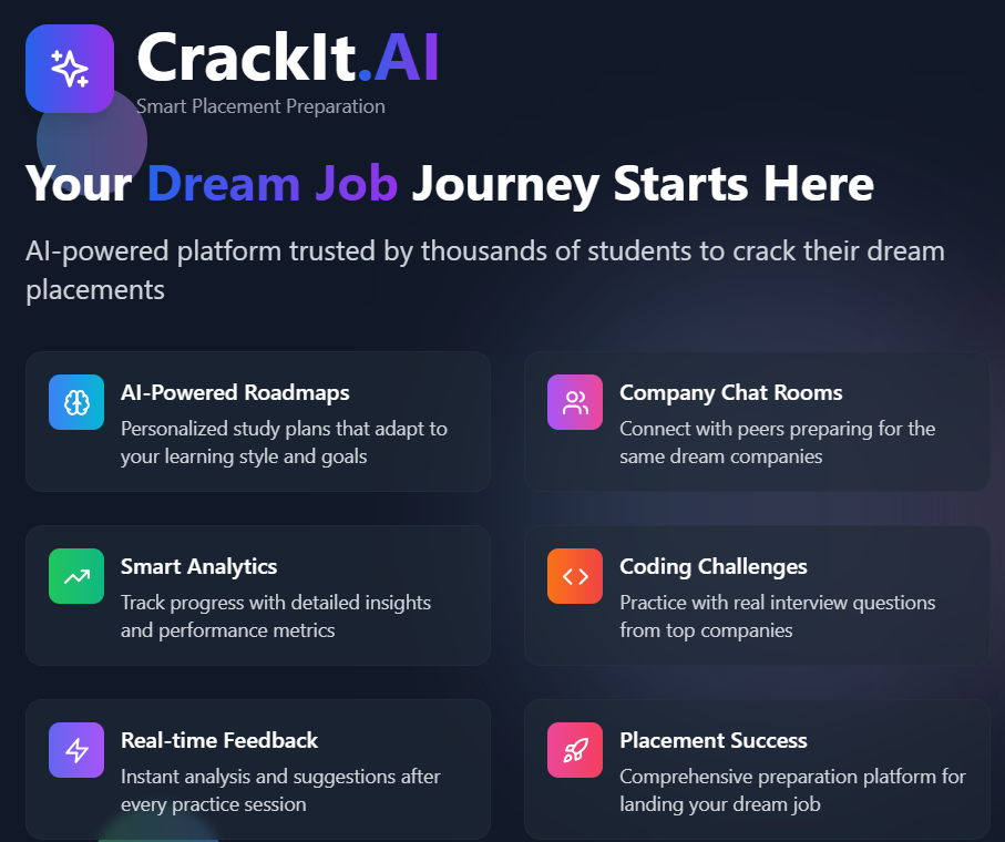 CrackIt.AI